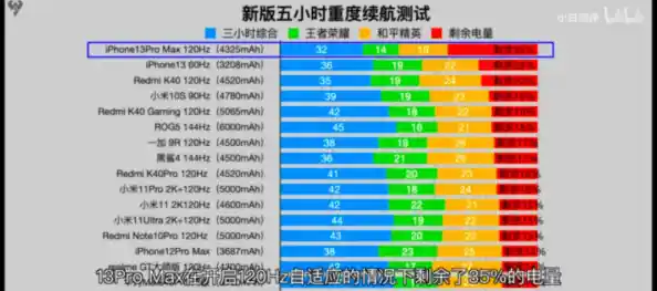手机相机传感器天梯图:全面解析当前技术层级与未来发展方向 手机相机传感器天梯图:全面解析当前技术层级与未来发展方向
