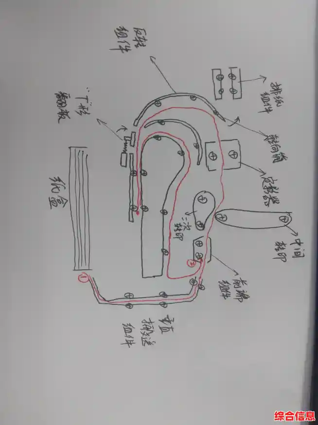 该文档未能打印怎么解决 打印机出现该文档未能打印