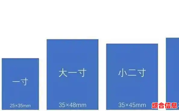 2寸照片标准尺寸详解:规格要求与实用拍摄指南全掌握 2寸照片标准尺寸详解:规格要求与实用拍摄指南全掌握