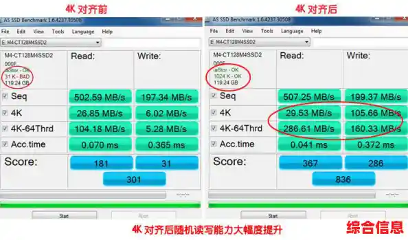 轻松掌握装机助理：从零开始搭建你的梦想电脑系统