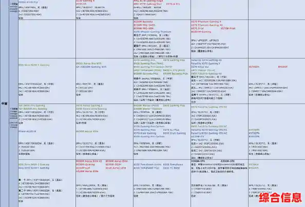 微星全系列主板天梯图_微星全系列主板天梯图高清