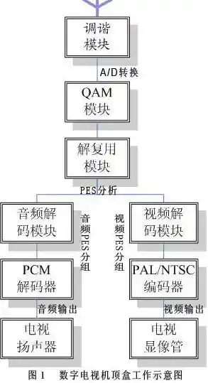 UV概念全解析:从基础原理到实际应用全面掌握 UV概念全解析:从基础原理到实际应用全面掌握