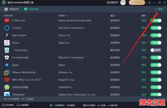 Windows 11开机自启动程序关闭方法详解