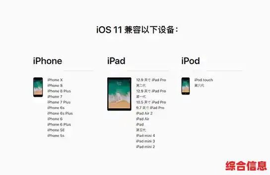 最新iPhone固件更新,苹果固件更新是什么意思