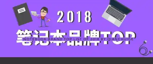 笔记本电脑质量排行榜Top10/笔记本电脑质量排行榜,现在还有优惠!