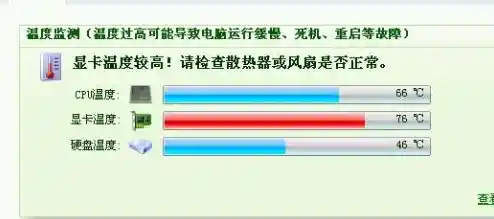 电脑温度实时监控工具：确保硬件安全，预防过热风险