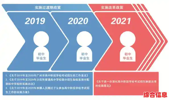掌握163邮箱安全高效沟通技巧，提升日常邮件处理效率