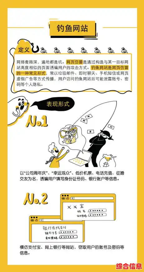 揭秘钓鱼网站：了解常见骗局并掌握防范技巧