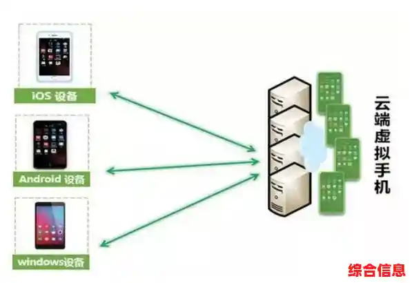 智能温控守护电脑健康，让高效工作不再因过热中断