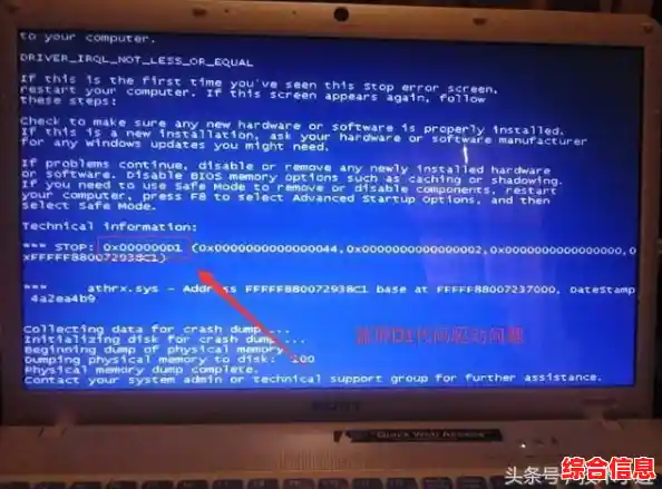 电脑蓝屏怎么办？，电脑蓝屏解决方法