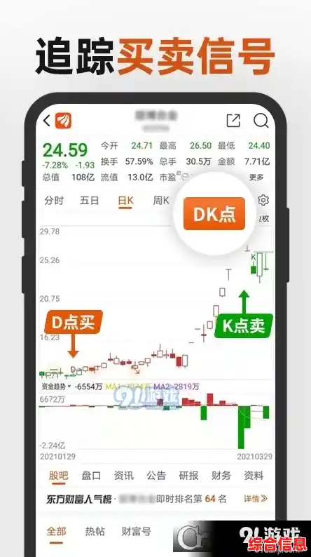 【东方财富网APP注册步骤，东方财富网电脑版】