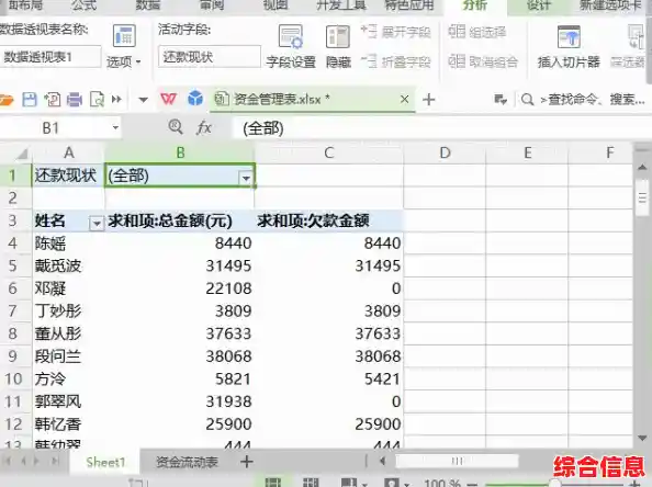 全面掌握Excel拆分单元格操作技巧，实现数据整理与报表优化