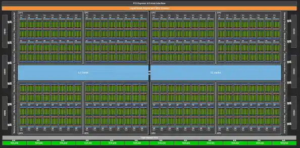探索显卡天梯图：轻松掌握显卡等级，精准挑选理想显卡！