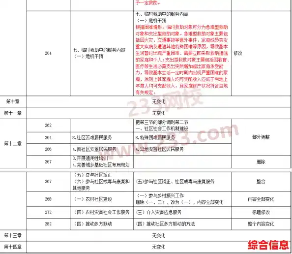 全面解读2023独显性能排行：从参数到实战，教你如何选购合适显卡