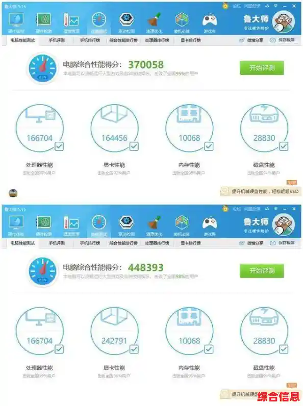 鲁大师跑分天梯图单显卡性能