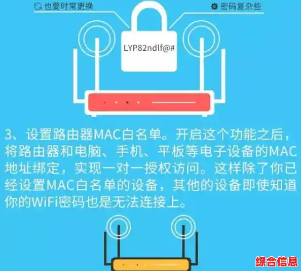 轻松掌握修改WiFi密码技巧，打造家庭网络安全新防线