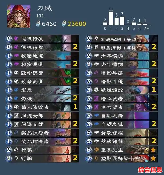 固态硬盘天梯图：全方位选购指南，助您精准定位最佳性能SSD