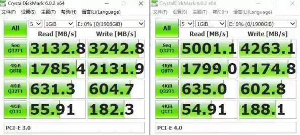 固态硬盘天梯图：全方位选购指南，助您精准定位最佳性能SSD