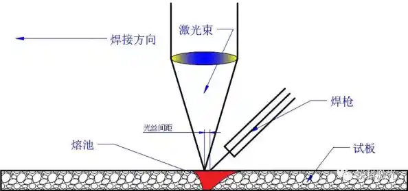 系统工具精选:高效操作指南,让工作效率倍增 系统工具精选:高效操作指南,让工作效率倍增