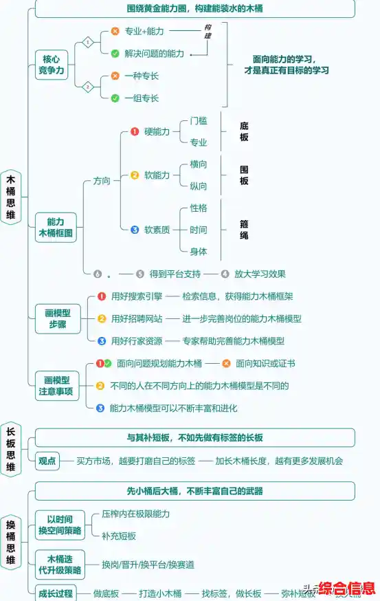 系统工具精选:高效操作指南,让工作效率倍增 系统工具精选:高效操作指南,让工作效率倍增