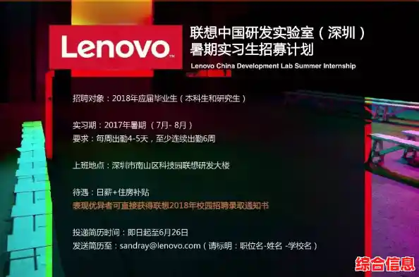 联想招聘_深圳联想招聘