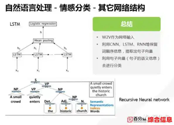 从语言学角度解读wife所承载的情感与责任内涵