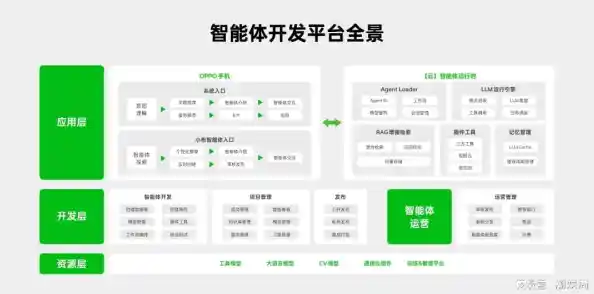 青苹果系统全新升级版发布，开启智能科技无限可能新体验！