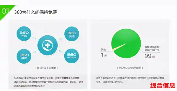 360安全浏览器下载安装教程-360安全浏览器下载安装教程视频 360安全浏览器下载安装教程-360安全浏览器下载安装教程视频