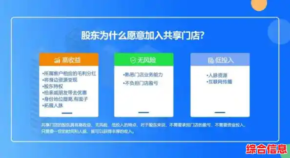 管理店铺、赚取利润？叫我大掌柜台服》让你过足老板瘾！