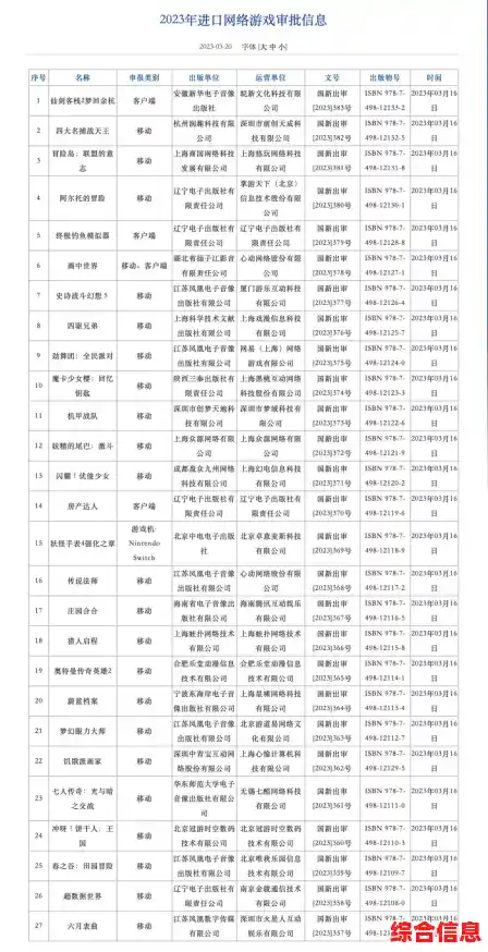 想体验超高画质的休闲模拟游戏？庄园合合体验服》满足你所有幻想！