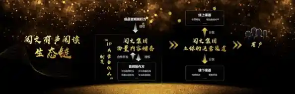 手机腾讯网：一键触达腾讯世界，畅享移动端便捷与丰富体验