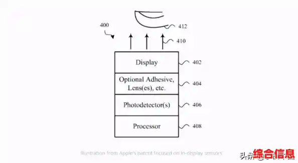 苹果ID申请-苹果id申请入口官方网站