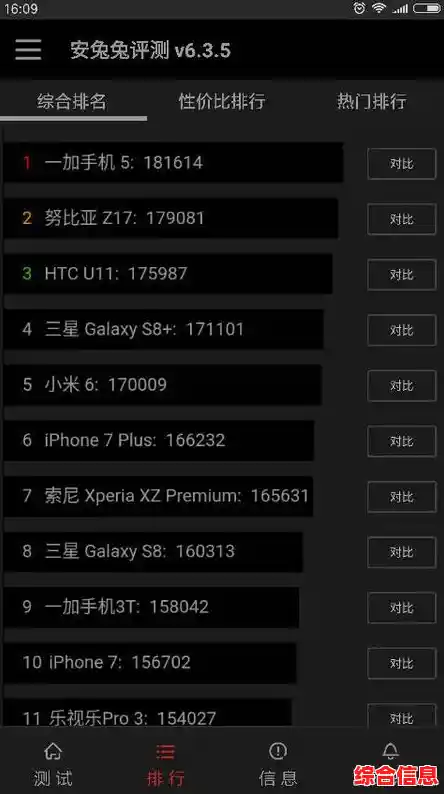 2016年最新CPU性能天梯图：全面解析各型号处理器排名与选购指南