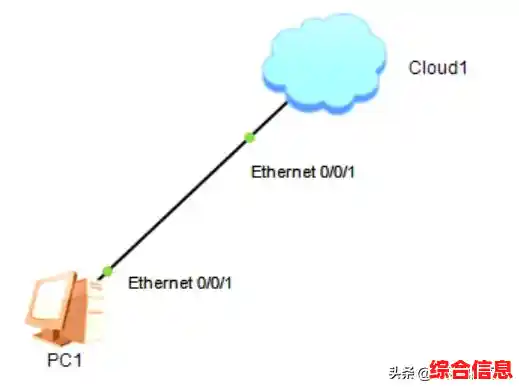 如何创建本地连接 如何创建本地连接的步骤教程
