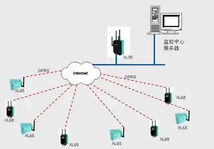 智能摄像头安装技巧分享:轻松掌握监控设备高效配置秘诀 智能摄像头安装技巧分享:轻松掌握监控设备高效配置秘诀