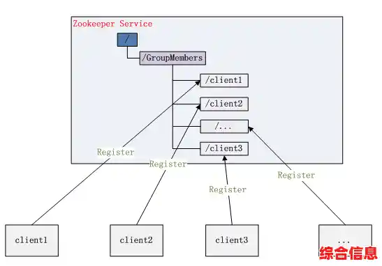 EPS含义全解析：探索这一术语的多重定义与应用场景