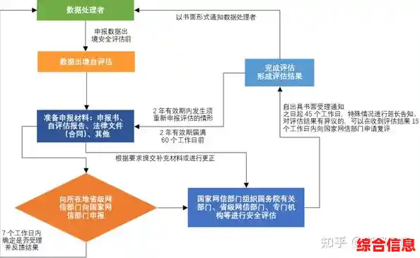 探索安全访问P站的有效方法与合规路径指南