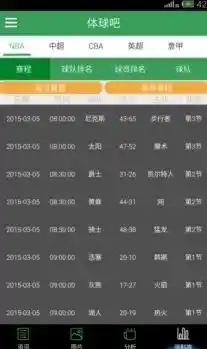 球探足球即时比分，球探比分手机版 足球即时比分