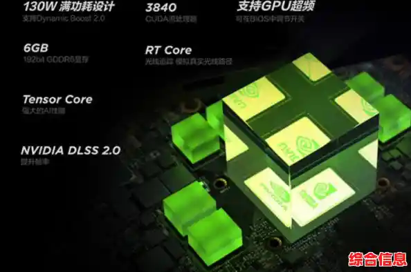 拯救者R9000P体验提升/拯救者r9000p性能评测 拯救者R9000P体验提升/拯救者r9000p性能评测