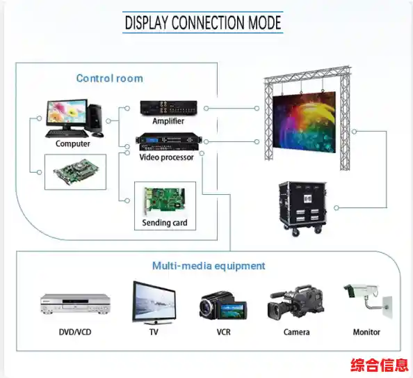 像素(px)技术解析:如何影响屏幕显示与跨设备开发的核心实践 像素(px)技术解析:如何影响屏幕显示与跨设备开发的核心实践