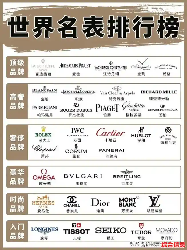 2021年度显卡性能天梯图：全面解析各型号游戏与创作表现