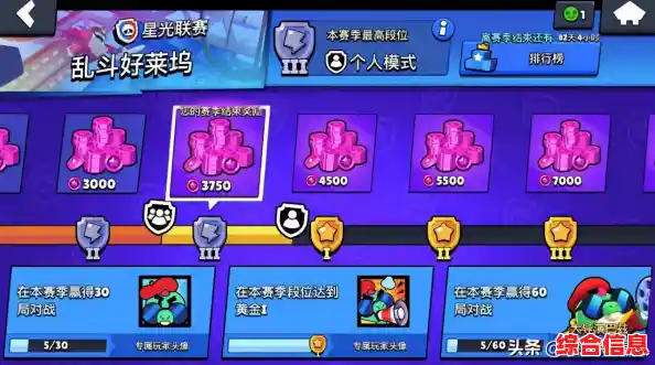 还在等新赛季奖励？荒野乱斗私人服》直接送无限钻石和全皮肤，错过岂不可惜？