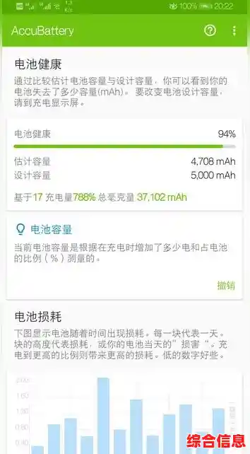 笔记本电池健康状态检测与维护实用技巧分享