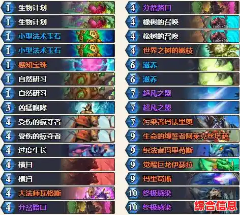 e5CPU天梯图,至强e5系列cpu天梯图