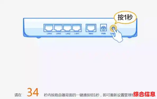 苹果手机恢复出厂设置/苹果手机恢复出厂设置后开机密码是多少