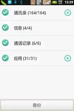 一键备份手机通讯录：全面保障您的联系人数据安全无忧