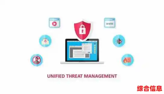 深入了解电脑安全模式如何成为您数字资产的可靠卫士，抵御网络威胁