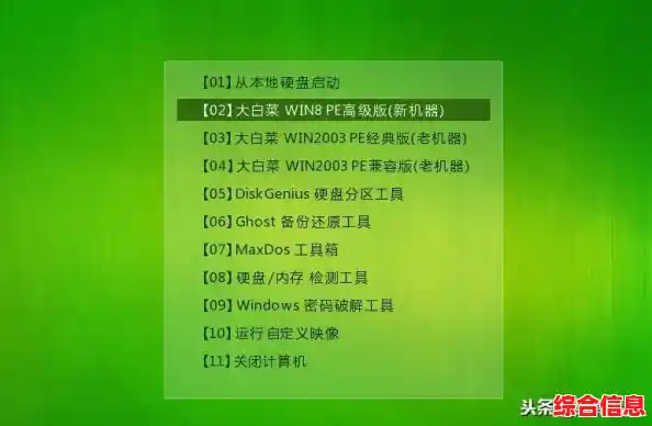 用U盘装电脑系统步骤详解-用u盘装电脑系统教程 用U盘装电脑系统步骤详解-用u盘装电脑系统教程