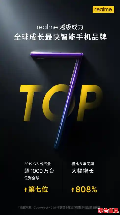 realme品牌全解析：揭秘其如何重新定义智能手机体验