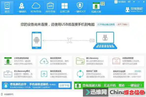 安卓手机系统重置与刷机操作指南：流程、风险及数据保护措施